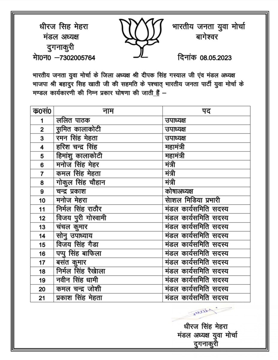 BageshwarBjym's tweet photo. भारतीय जनता युवा मोर्चा बागेश्वर के सभी मंडलों की कार्यकारिणी की घोषणा निम्न प्रकार की जाती है।।
Deepak Singh Gashyal 
BJYM Uttarakhand 
BJYM Bageshwar https://t.co/f7TYqQpXJp