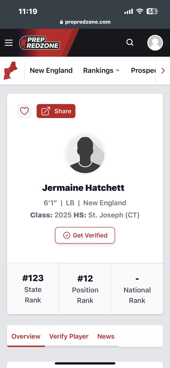 jhatchettjr's tweet photo. Blessed to be ranked #12 class of 2025 in New England! @NGP_CoachSilva @PRZNewEngland @PRZPAvic @PrepRedzone @CoachDellSJ https://t.co/2sC0ogawKm