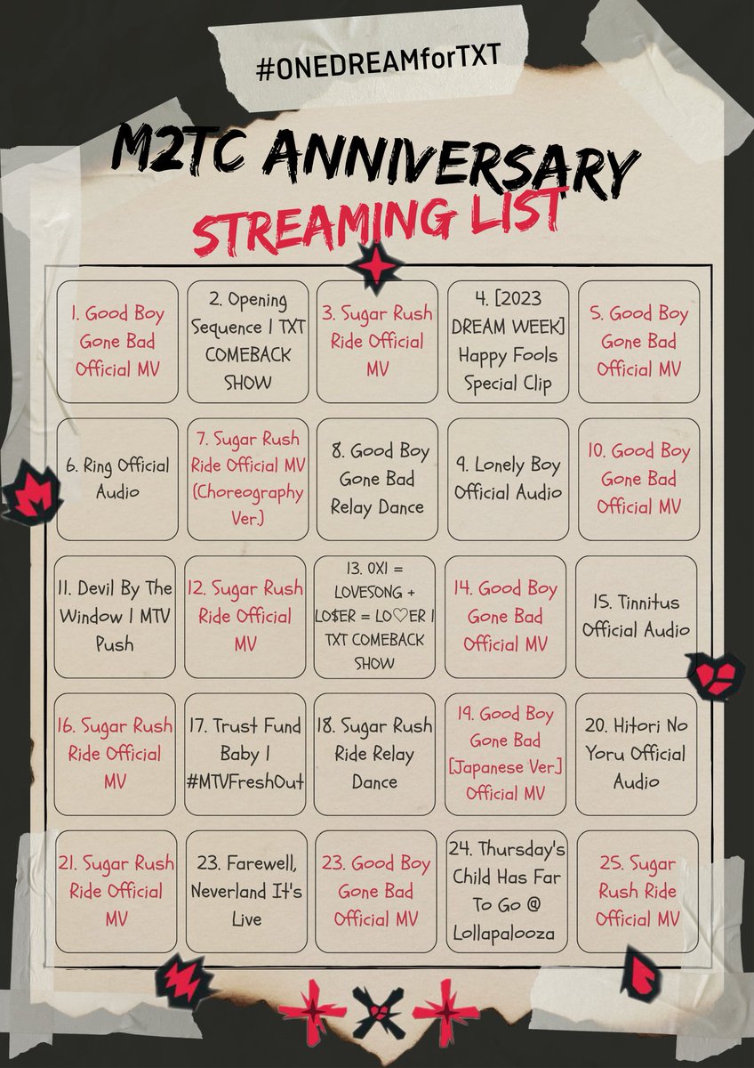 onedream4txt's tweet photo. #ONEDREAMforTXT | SPECIAL PLAYLISTS | M2TC ANNIVERSARY
PL1 https://t.co/v99MduUkDA
PL2 https://t.co/OBv6ShBdKa
PL3 https://t.co/mhmlv9l7N0
Fillers include TNCT tracks and MVs 😉
#Minisode2
#ThursdaysChildRushRide
#TOMORROW_X_TOGETHER
@TXT_members @TXT_bighit https://t.co/rXMQyVUqhs