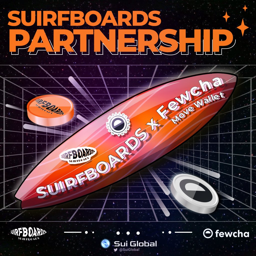 thedailyblock's tweet photo. Meet! Fewcha - #Suirfboards NFTs partner.🚀

@FewchaWallet - simple and elegant wallet for Aptos &amp; Sui blockchain. 1/2🧵

Holders who receive the Fewcha attribute from #Suirfboards will receive the “Fewchariana Jones - Sui Odyssey” NFT 🔥 https://t.co/YSDozsw1PP