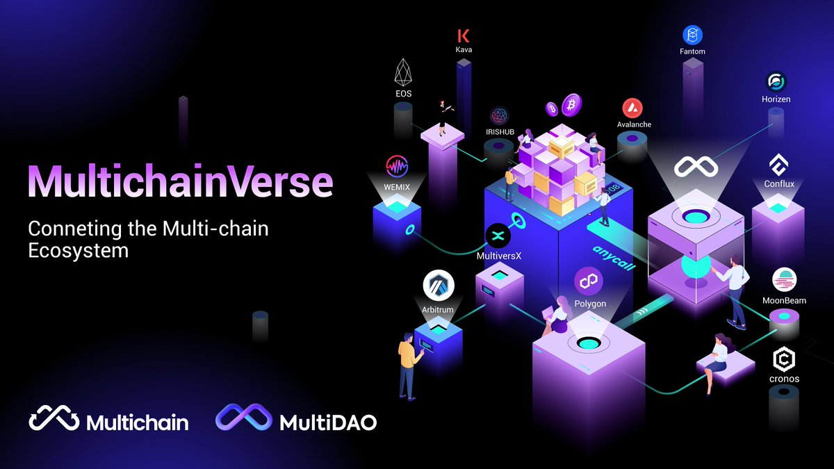 multichaindao's tweet image. 🌍 #MultichainVerse, a $100 million ecosystem fund to support native multi-chain Dapps. 

⛓️ Our mission is to empower devs to create #Dapps that can run seamlessly across multiple blockchains. Join us on this journey to build the next generation of Dapps. @MultichainOrg