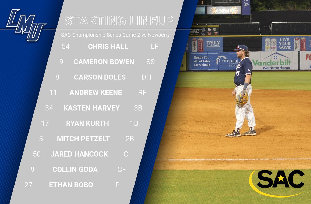 Lineup for Game 2⃣
We will have a delayed start as the tarp is on the field.
#GoSplitters