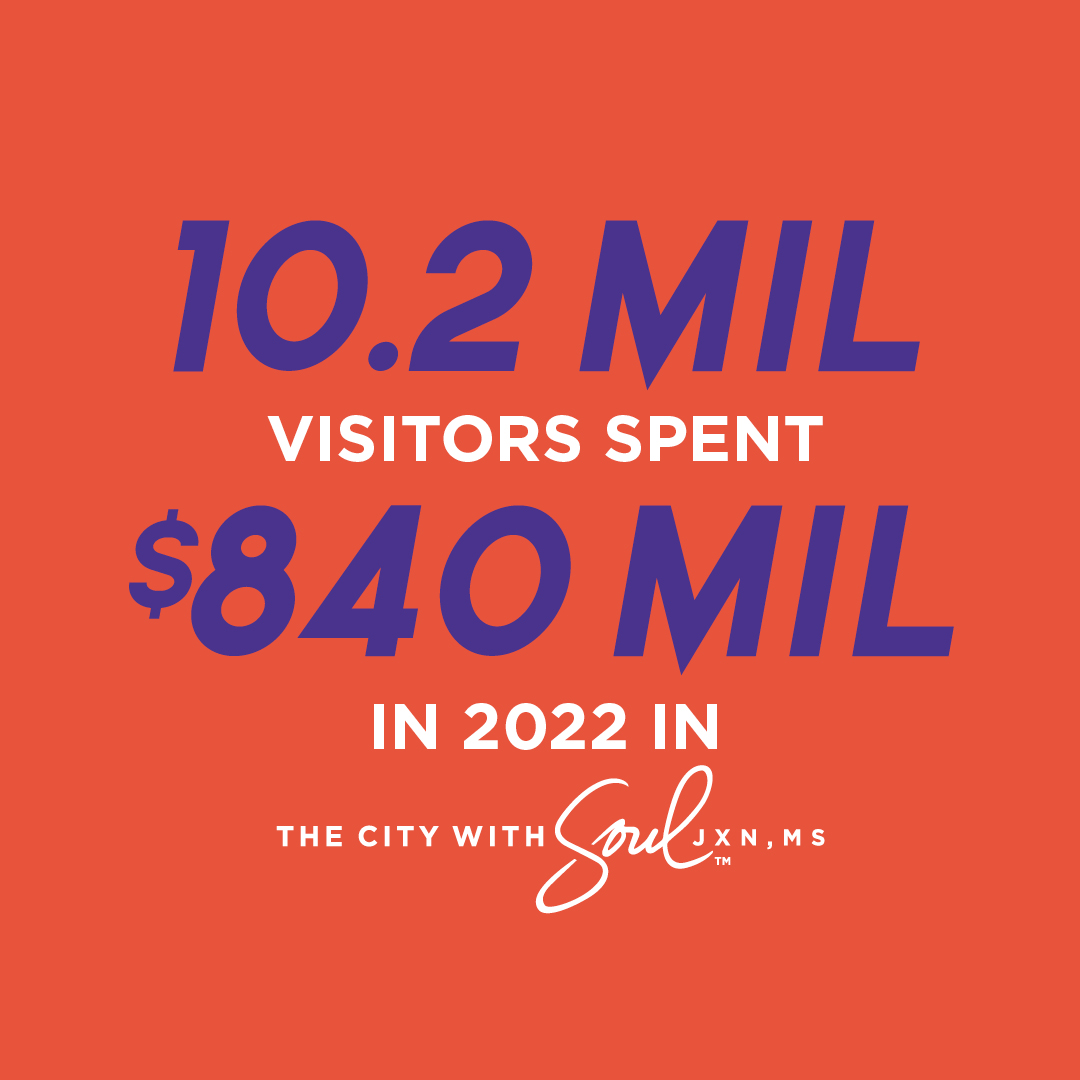 The hospitality industry is BIG business in the #CityWithSoul! As we celebrate @USTravel's 40th annual National Travel and Tourism Week, we recognize the impact of our industry partners and their employees.  When we move #TravelForward we move our community forward! #nttw23