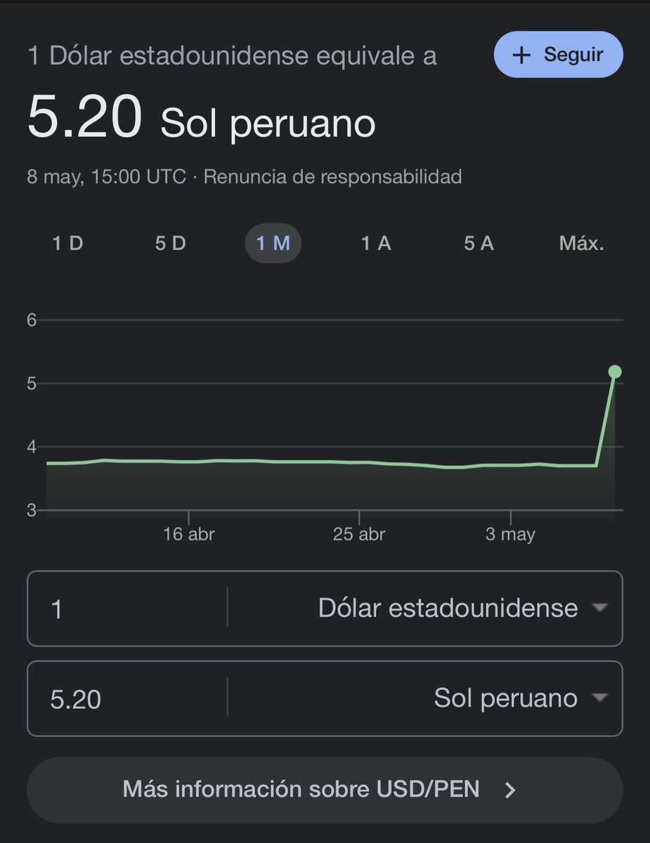 Que este reporte erróneo de Google Nos sirva para recordar las fuentes oficiales de consulta..