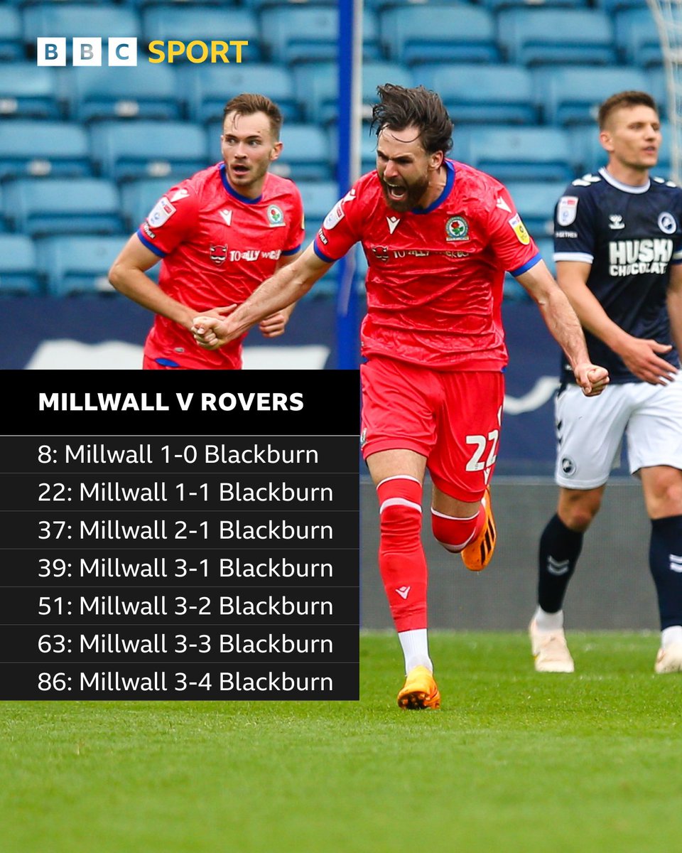 BBC Sport tweet media