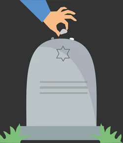 Chabad's tweet photo. Why Do Jews Put Stones on Graves?
https://t.co/zENhDCHN1j https://t.co/Mn3sp1iqm7