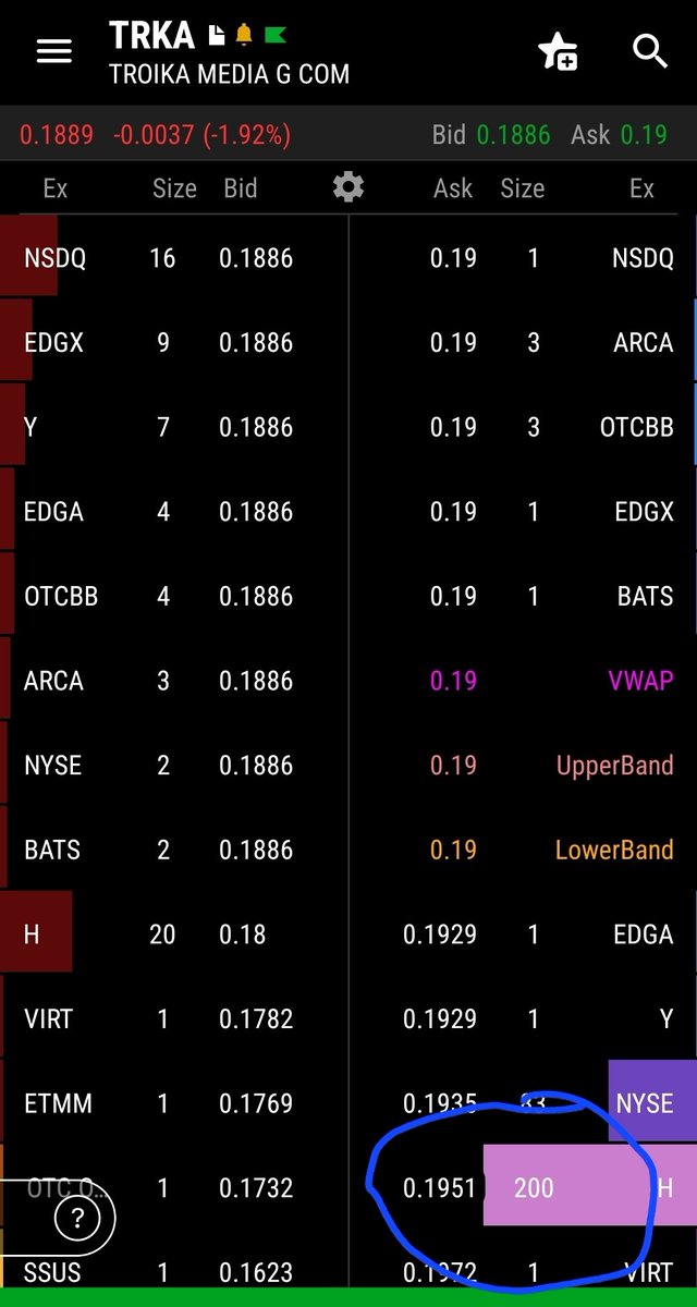 CLT-Trades tweet media