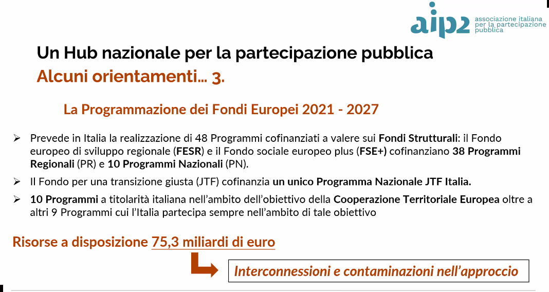 La #partecipazione attiva degli attori locali nel ciclo di vita delle politiche pubbliche 🔄 migliora l’#empowerment delle comunità e rafforza la #democrazia: facciamone uno standard con l'#HubPartecipazione! 💪
<a href="/serenellapaci/">Serenella Paci</a> di <a href="/AIP2Italia/">aip2 Italia</a> a #OGW2023 #OpenGovWeek