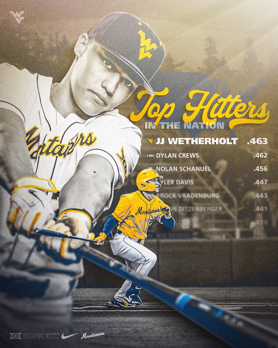 👀

The nation's top hitter now resides in Morgantown!

#HailWV | <a href="/jj_wetherholt/">JJ Wetherholt</a>