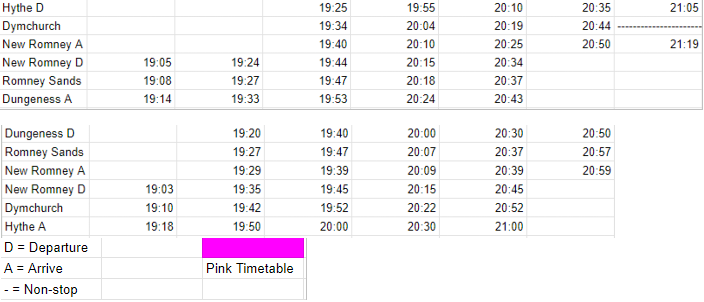 There is a public run happening tonight at 19:00 BST, hope to see you there!