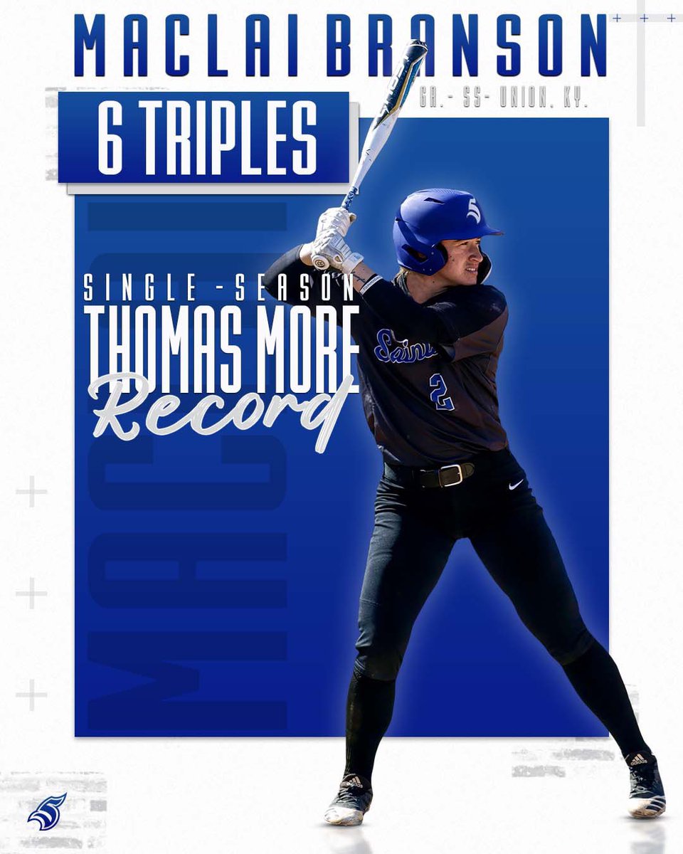 Congrats to softball player Maclai Branson for breaking the program's single season triple record this season with 6.

<a href="/TMU_Softball/">Thomas More University Softball</a> 

#LetsGoSaints