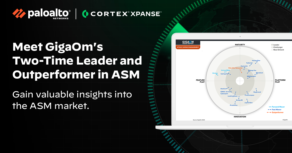 PaloAltoNtwks's tweet photo. Leading and outperforming? That's what @cortexbypanw does 💪
Discover why @GigaOm ranks our #CortexXpanse solution as the highest value #AttackSurface Management vendor on the market: https://t.co/rJXqJhsJYt https://t.co/OKCvzGqIO4
