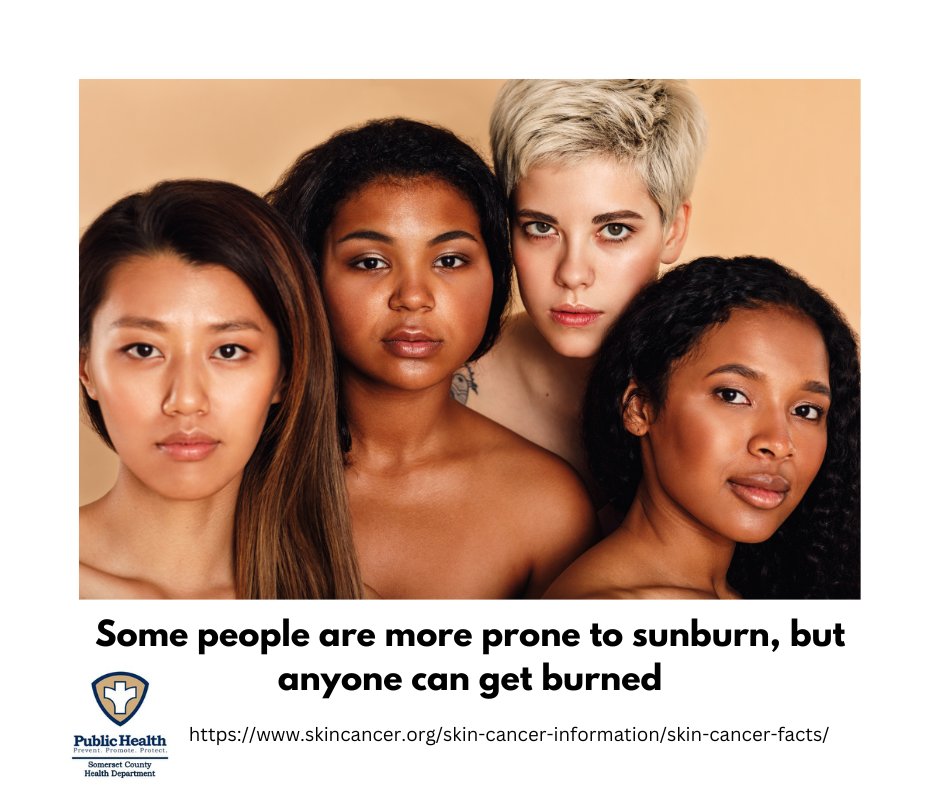 May is Melanoma/Skin Cancer Detection and Prevention Month, an annual campaign to raise awareness about melanoma and skin cancer. #SharetheFacts