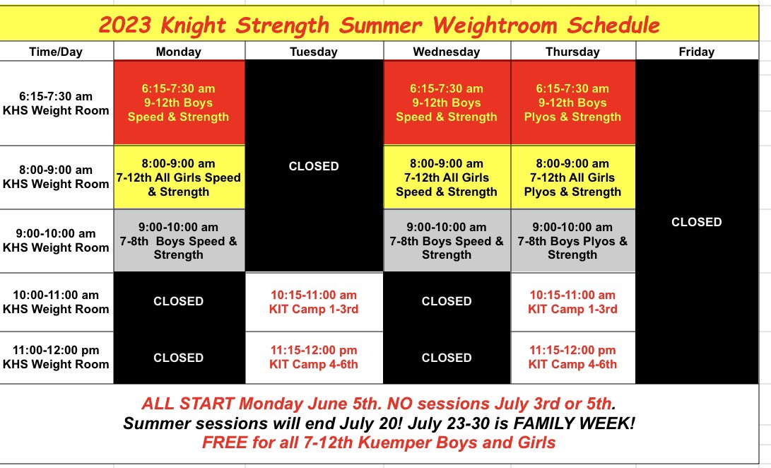 Coach Steinkamp (@coachsteinkhs) on Twitter photo Summer Weights Schedule πͺ
@KuemperCharger <a href="/KuemperVB/">Kuemper Lady Knights Volleyball</a> <a href="/KuemperXC/">Kuemper Catholic Cross Country</a> <a href="/KuemperWrestlin/">Kuemper Catholic Wrestling</a> <a href="/KCKKA2020/">Kuemper Girls Hoops</a> <a href="/knight_hoops/">KHS Boys Basketball</a> <a href="/KuemperFootball/">KuemperFootball</a> <a href="/KuemperBaseball/">Kuemper Baseball</a> Summer Weights Schedule πͺ
@KuemperCharger <a href="/KuemperVB/">Kuemper Lady Knights Volleyball</a> <a href="/KuemperXC/">Kuemper Catholic Cross Country</a> <a href="/KuemperWrestlin/">Kuemper Catholic Wrestling</a> <a href="/KCKKA2020/">Kuemper Girls Hoops</a> <a href="/knight_hoops/">KHS Boys Basketball</a> <a href="/KuemperFootball/">KuemperFootball</a> <a href="/KuemperBaseball/">Kuemper Baseball</a>