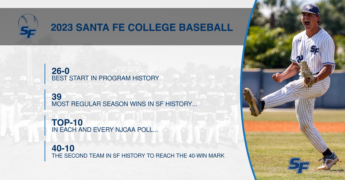 What a ride for the Saints...thank you to those who joined them for it, and supported SF Baseball for each and every play!