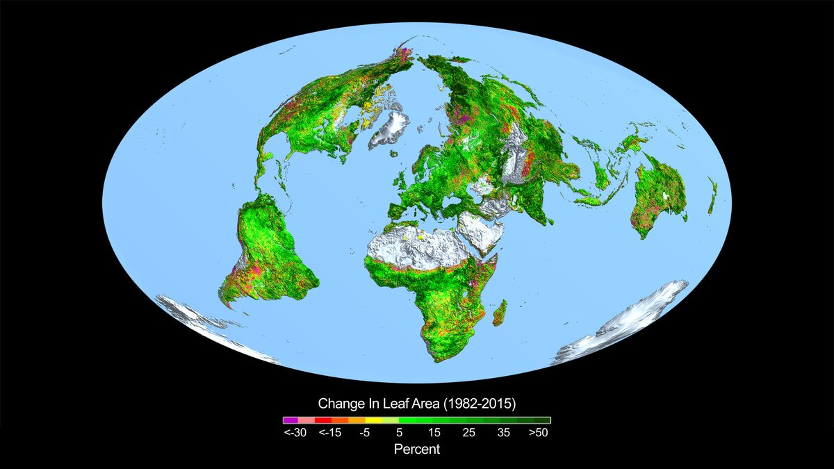 Unprecedented! This chart perplexes and infuriates Climate Alarmistas Doomsday Prophets say Earth should be a lifeless ash-covered smoking ruin by now But NASA satellites see a world greener and more abundant than ever They can't process the contradiction Please retweet