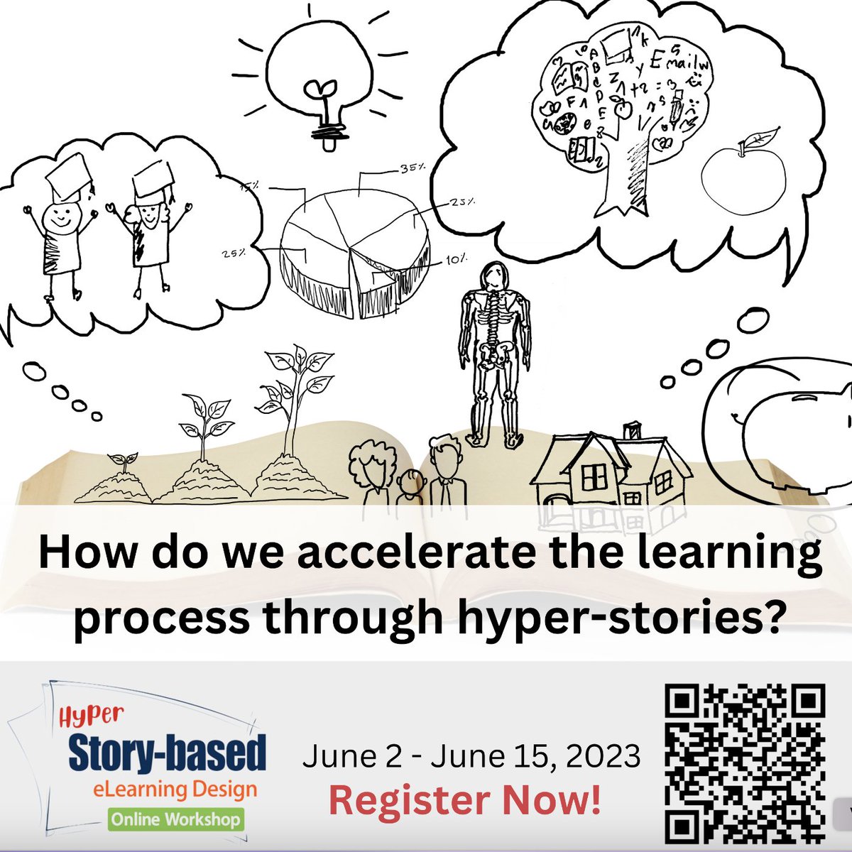 RayJimenez's tweet photo. We all have a wealth of experiences, concepts, and knowledge. Using these in Hyper-stories as examples assists learners in remembering their encounters connected with the lesson content. https://t.co/QZdlmtrtqo
#storytelling #storybasedlearning #elearning #instructionaldesign https://t.co/by86ac3vO5