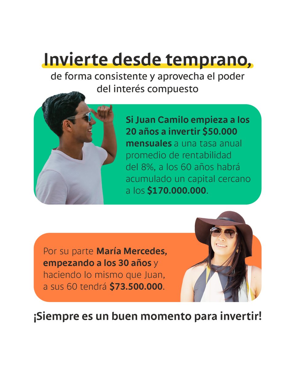 Ricardorm08's tweet photo. Es un buen momento para invertir y entre más extenso sea el periodo de inversión mejores serán los resultados obtenidos. Bancolombia ofrece opciones desde $50.000 según el tipo de riesgo y objetivo de cada persona. Conozcan opciones aquí 👉 https://t.co/v4Pwk3D8WC https://t.co/p09adv4DqU