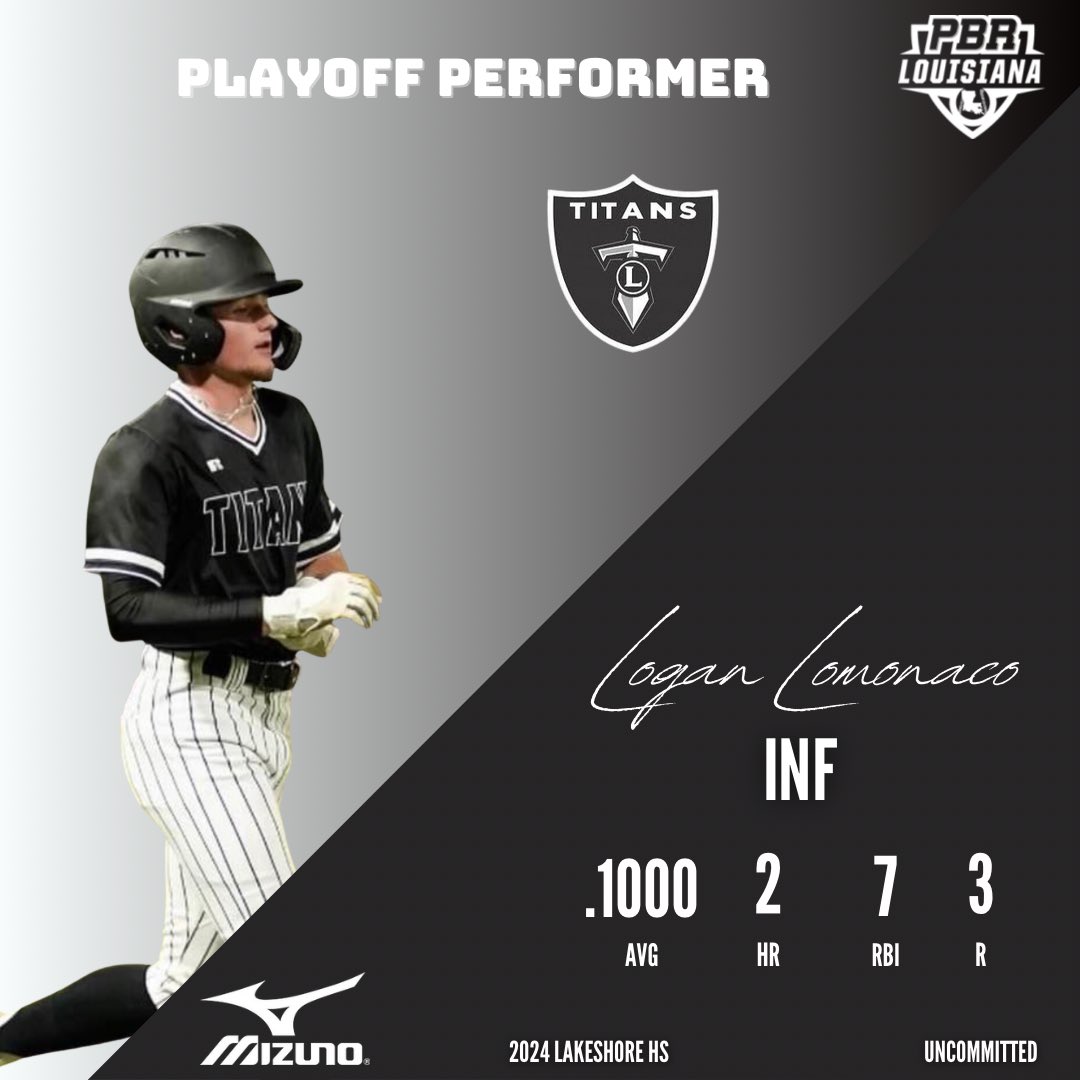 Prep Baseball Louisiana tweet media