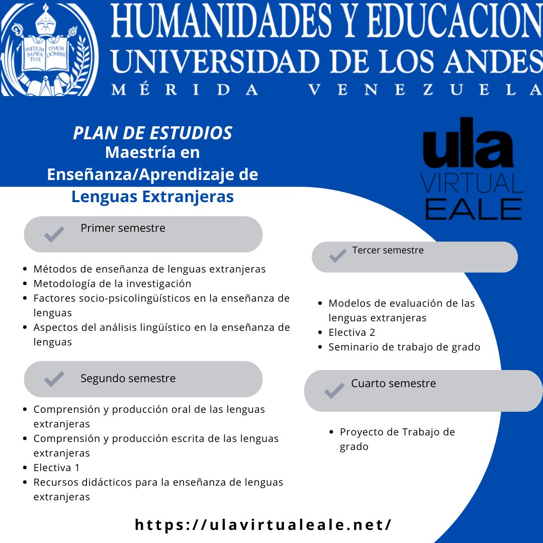 ulavirtualeale's tweet photo. Este es nuestro plan de estudios: 11 unidades curriculares distribuidas en 3 semestres y un 4to semestre para preparar  y presentar el proyecto para trabajo de grado, de esta manera buscamos evitarnos el síndrome TMT.
 #modelohibrido #EALE_ULA  #ULA_Ve #onlinelearning 
#maestria https://t.co/efgNKGXhLl