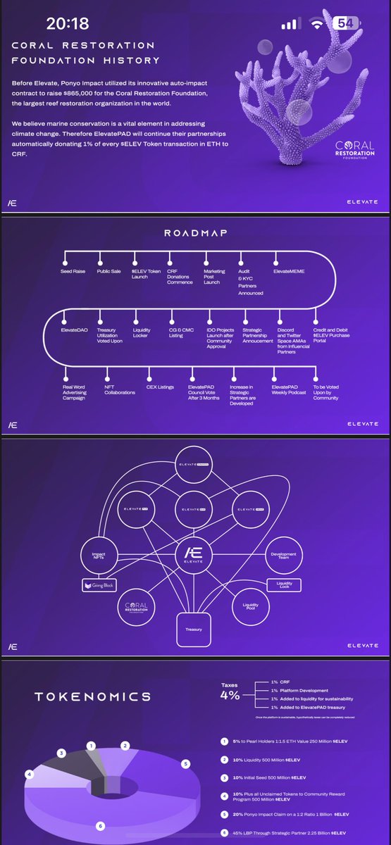 baaaasic1's tweet photo. @cryptojack Easy call #ELEVATEPAD
When the meme run is over and people start looking for projects with utility the force will be unrecognized. https://t.co/h7ZEQqSpGu
