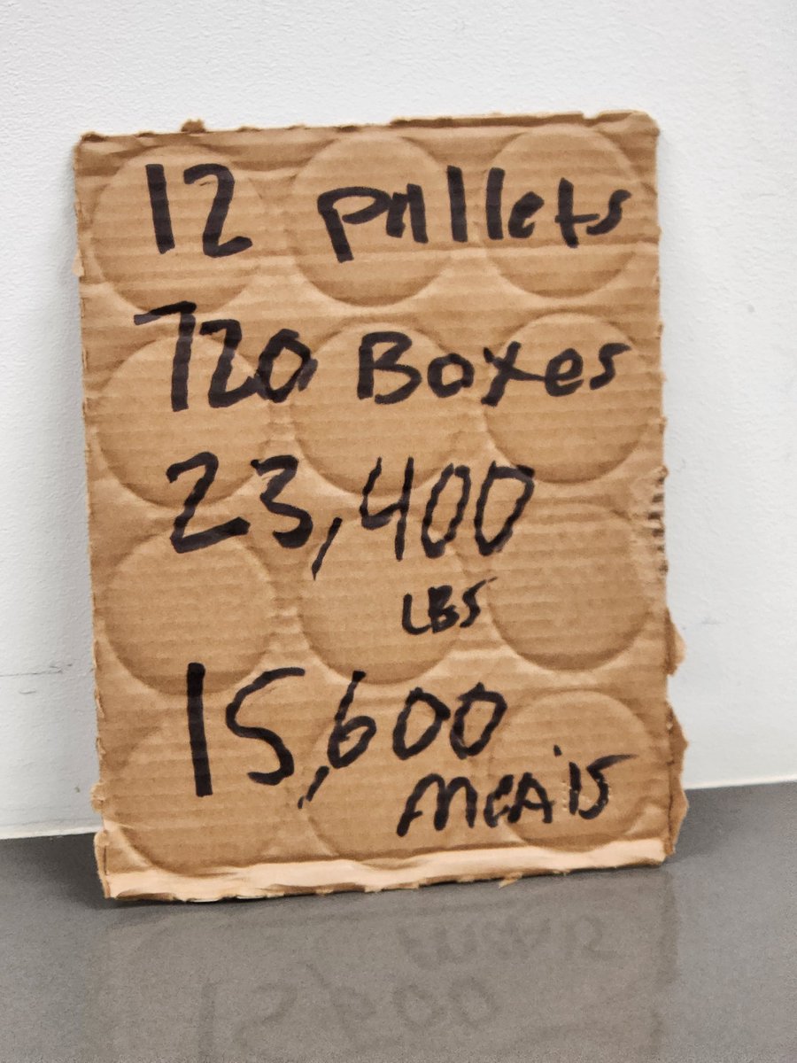 Our team had a blast volunteering at the  <a href="/SDFoodBank/">San Diego Food Bank</a>  last week! We were able to load 12 pallets of food into 720 boxes for those in need. Over 23,400lbs providing 15,600 meals. #teamwork #teambuilding #volunteering