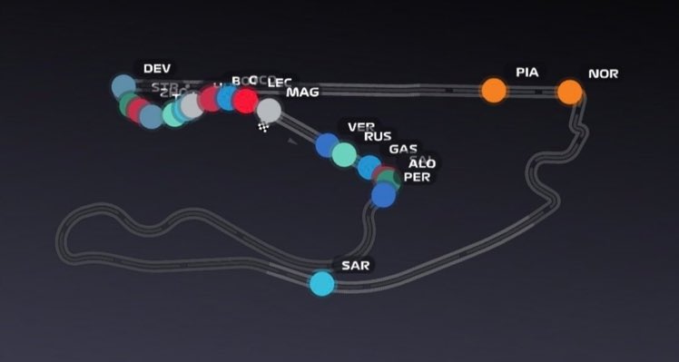RoryTalksF1's tweet photo. Truly this McLaren dominance need to be stopped. #F1 https://t.co/1niqAws1UH
