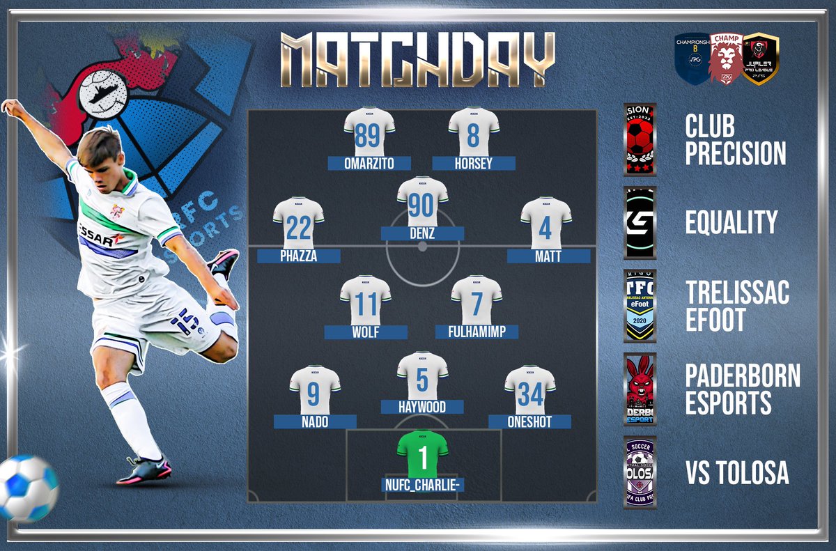 Tranmere Rovers Esports tweet media