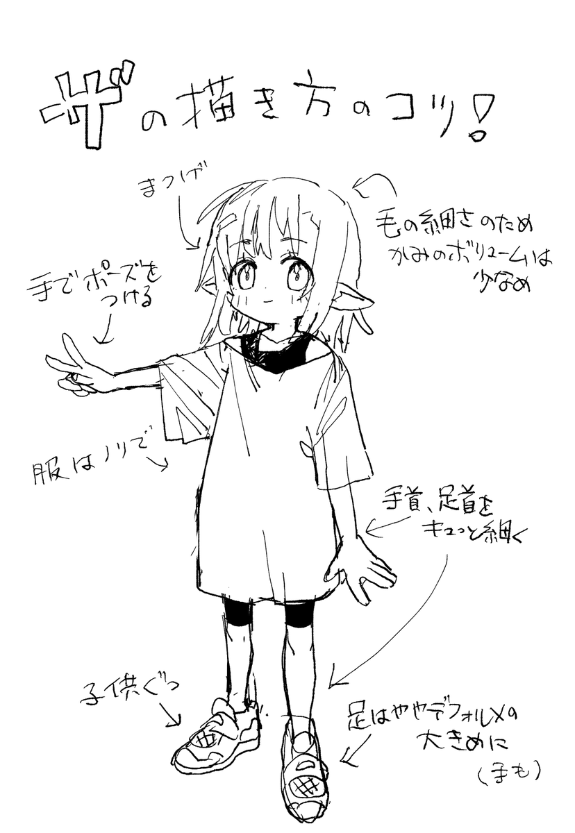 ザクロちゃんをかわいく描くコツ