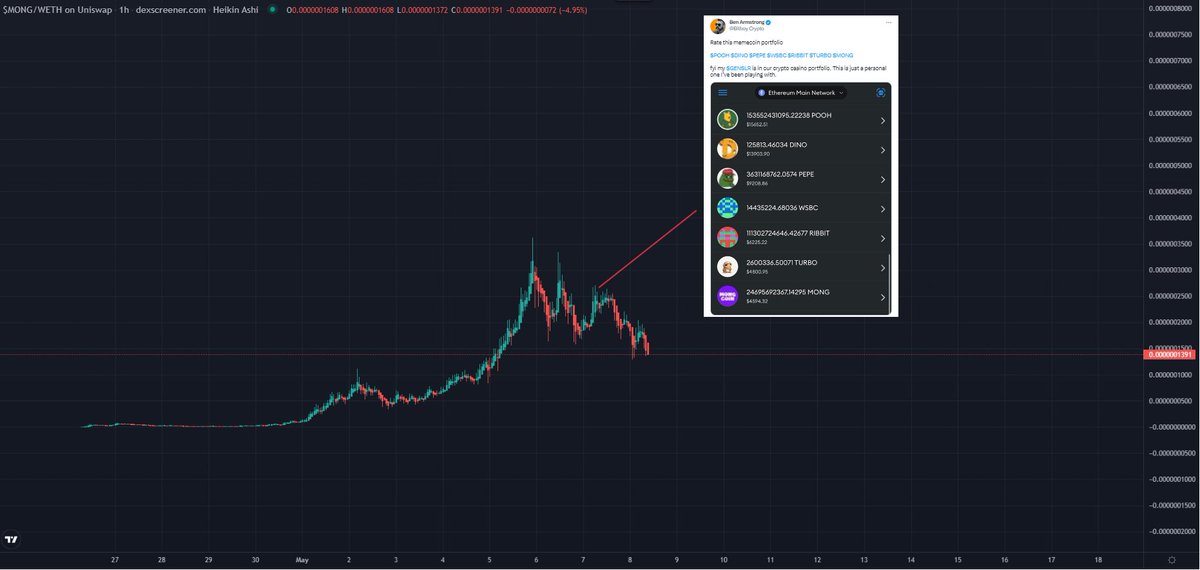 💐Guru 💐 tweet media