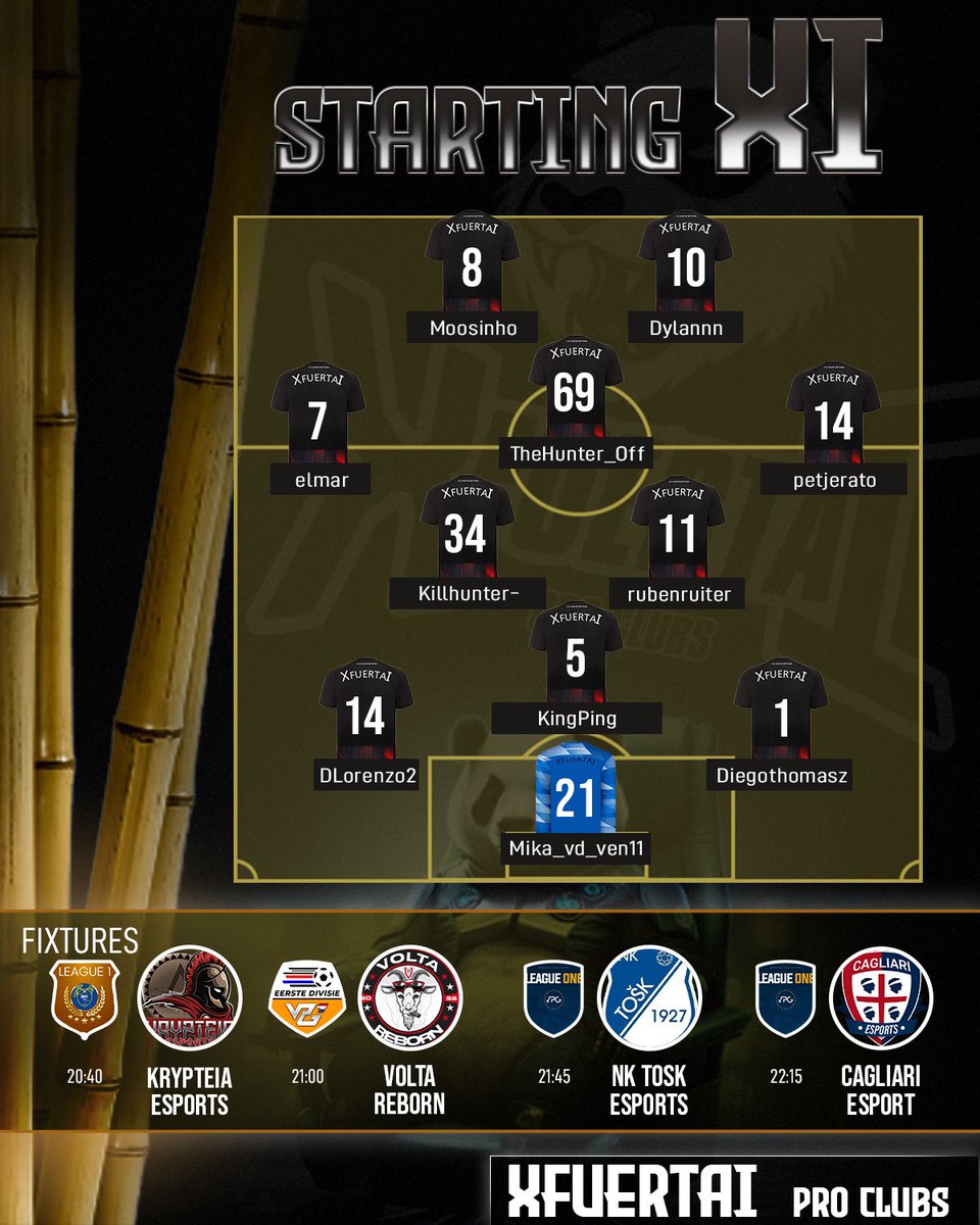 Our squad 🐼🖤🤍
Vs @KrypteiaE1904
Vs @VoltaReborn 
Vs <a href="/NKTOSKTESANJ/">N.K. TOŠK</a> 
Vs <a href="/cagliariesports/">Cagliari eSports</a>