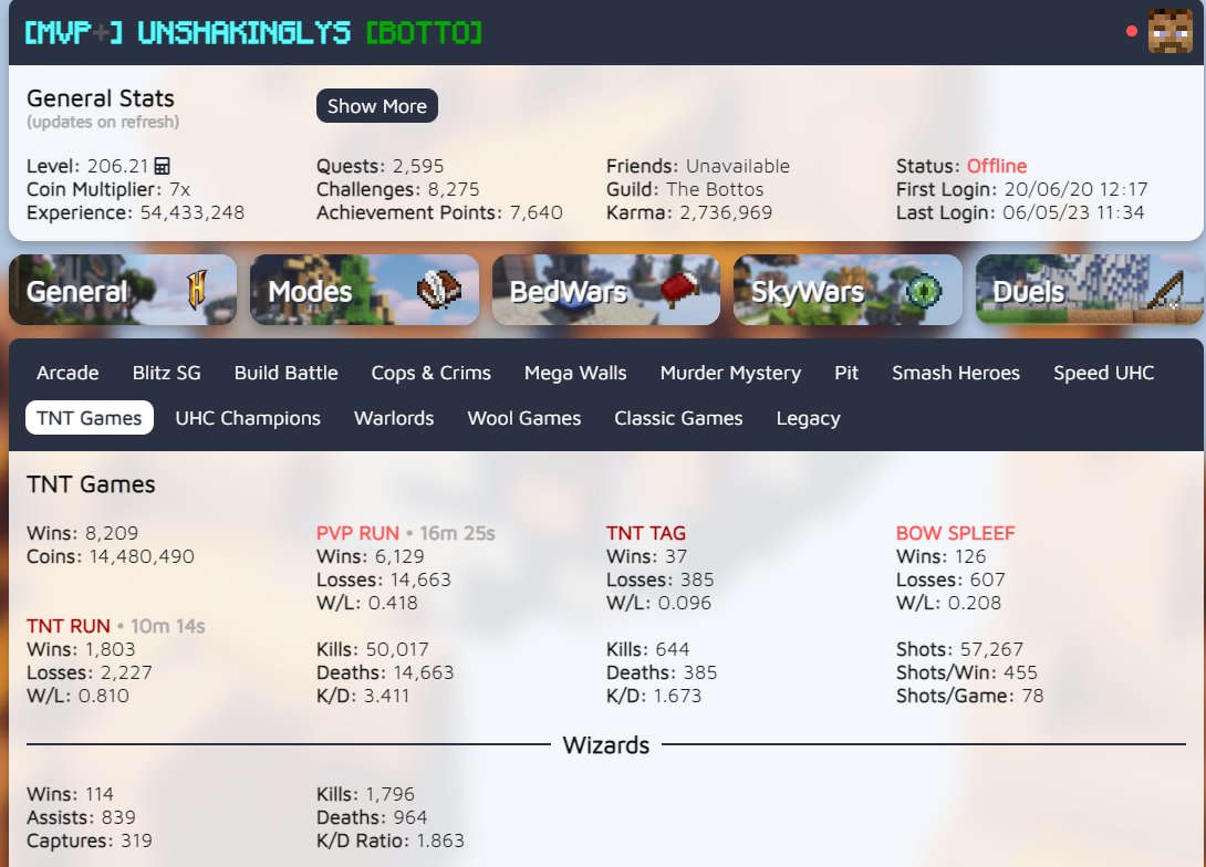 AndrewRankChips's tweet photo. Just shook for this account! Pretty good  right? The PVP Run stats are crazy! Thanks @KOKTHEGOAT ! W Shake! https://t.co/Gd3ZNJnUwl