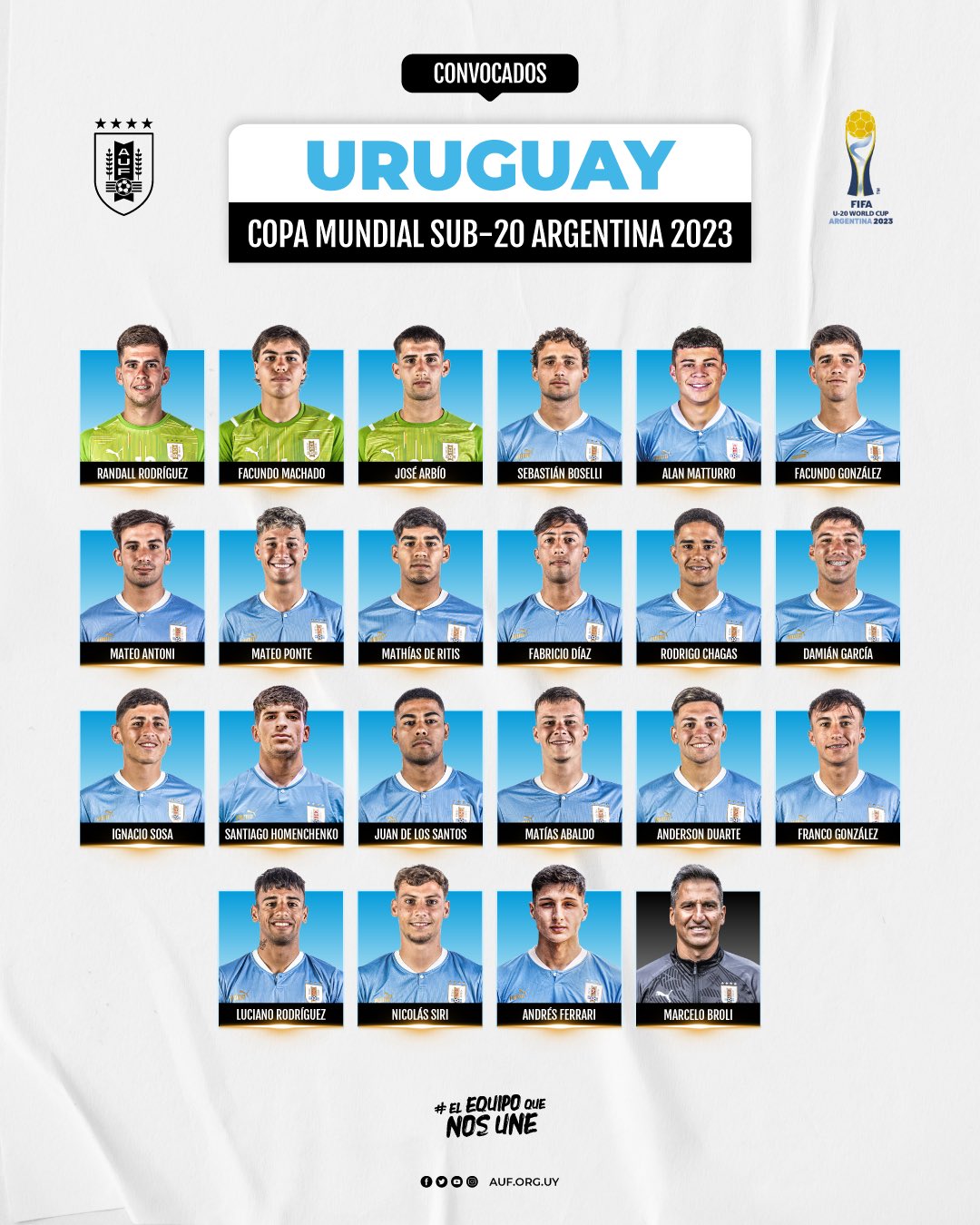 Jugadores de uruguay sub-20