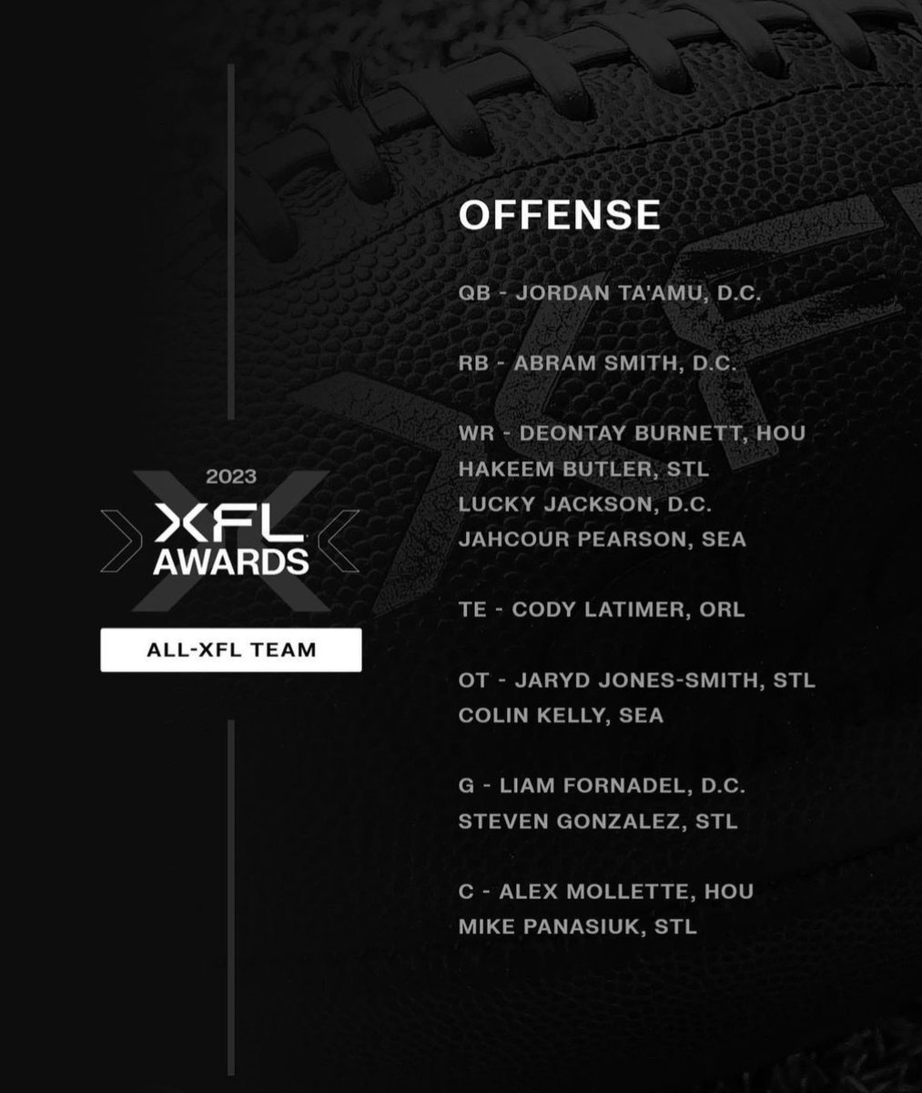 DanMollette's tweet photo. First Team All Pro XFL.   ALEX MOLLETTE https://t.co/TtghZ512Vj