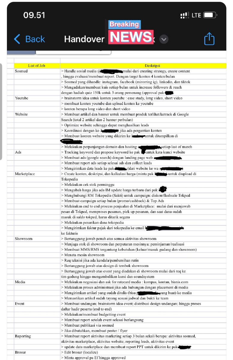 Gaji Digital Marketing: Gambaran Realita, Faktor Penentu, dan Prospek Masa Depan