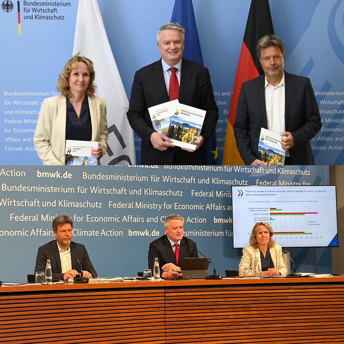 With @BMWK Minister Habeck &amp; Environment Minister <a href="/SteffiLemke/">SteffiLemke</a> we presented the <a href="/OECD/">OECD ➡️ Better Policies for Better Lives</a> Economic Survey &amp; Environmental Performance Review of 🇩🇪 today. 

Stepping up key reforms will help 🇩🇪 boost growth and accelerate the green and digital transitions.
 
🔗 oe.cd/4-u