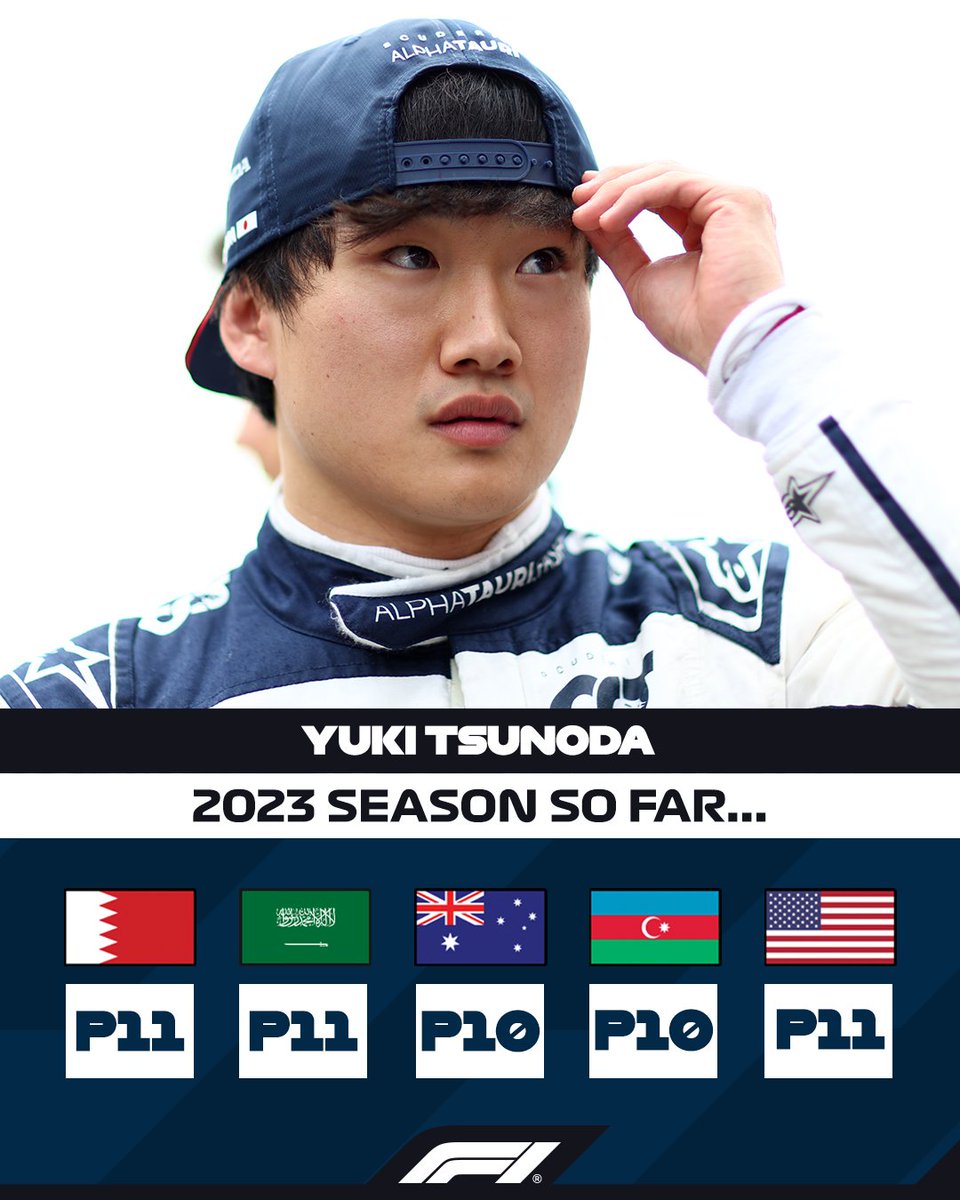 Formula 1 tweet media