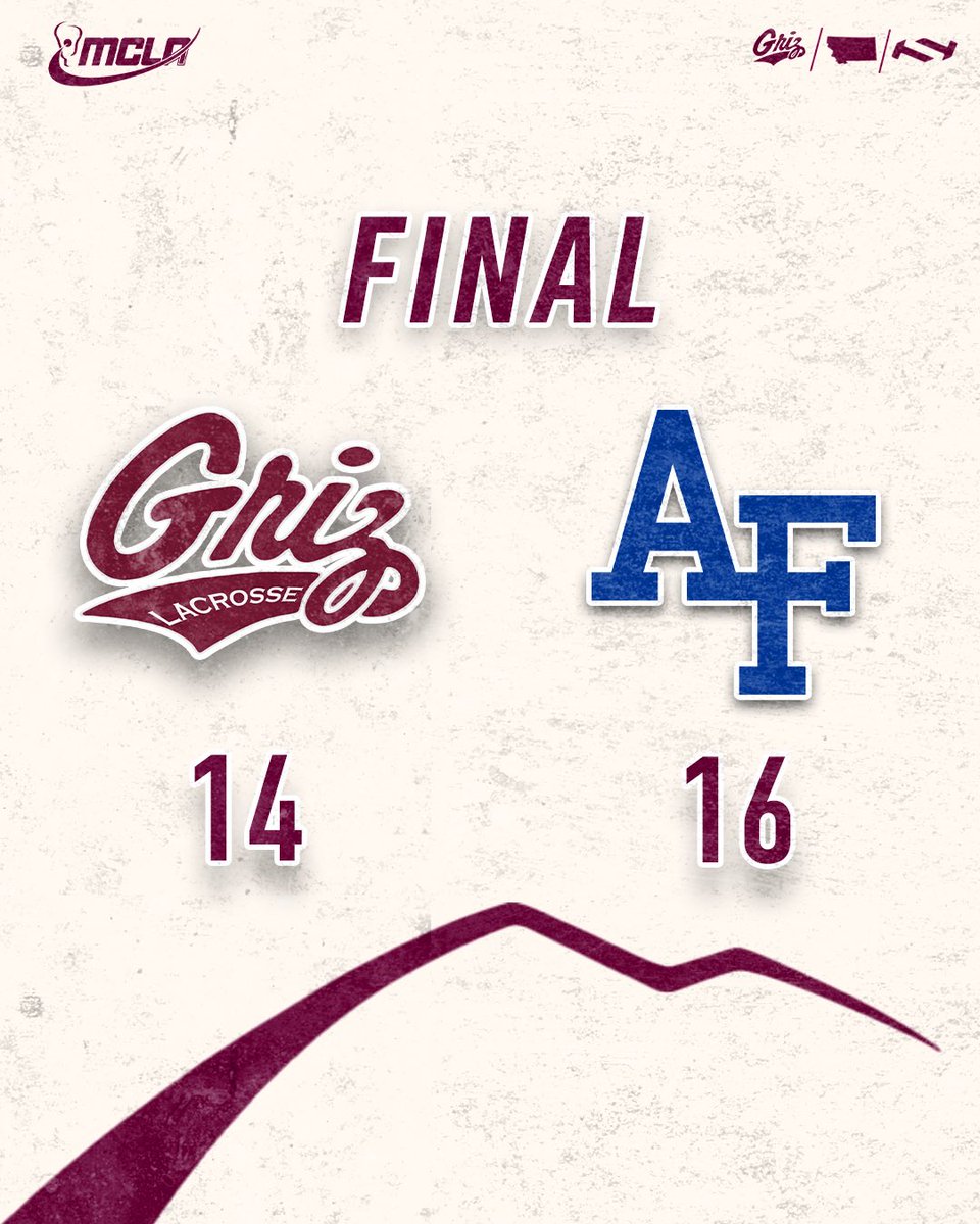 Griz Lacrosse tweet media