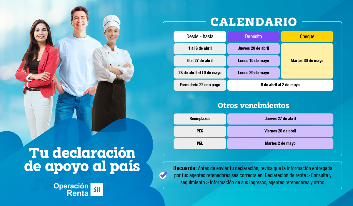 SII tweet media