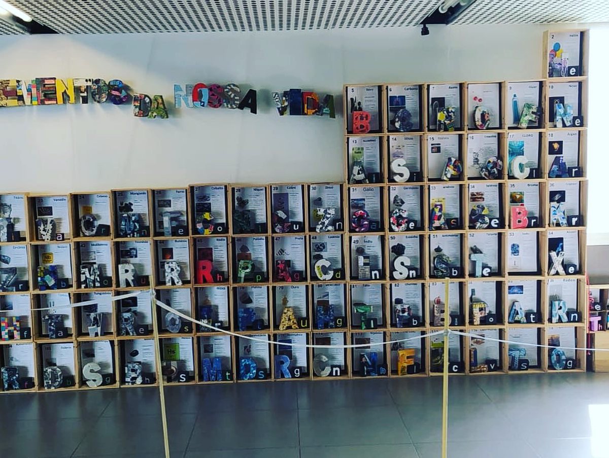 fib_ies's tweet photo. 🇪🇺📣Comencem setmana #erasmusplus a Portugal amb l’última mobilitat del nostre projecte #erasmus “Heritage and sustainable tourism”📣🇪🇺 @sepie_gob @educaciongob @gvaeducacio @Educacionibi https://t.co/JeP0zp2lxA