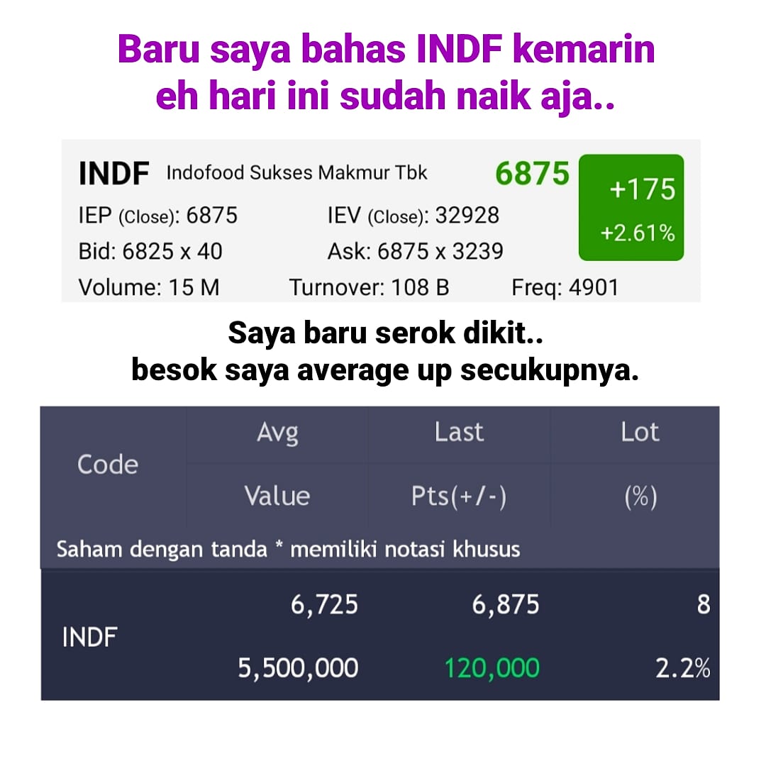 kaptencrypto707's tweet image. Besok saya average up #saham #indf #indofood secukupnya aja jadi ga terlalu agresif.

Saya terinspirasi saham INDF karena nemu produk indomie di supermarket ketika lagi ziarah di Betlehem, mungkin ini adalah petunjuk dari yang diatas.