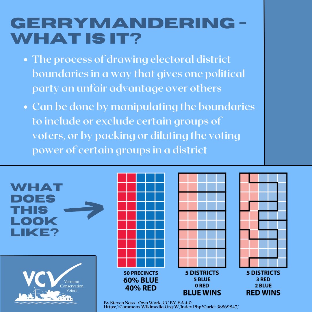 Vermont Conservation Voters tweet media