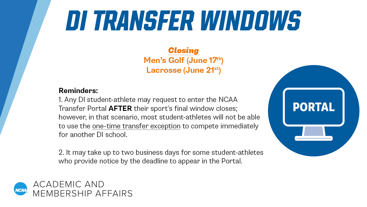 Transfer Windows Closing: 6/16 – 6/22

Below are the sports whose transfer window for NCAA Division I undergraduate student-athletes close this week.

Check out the full chart here: on.ncaa.com/DIUG