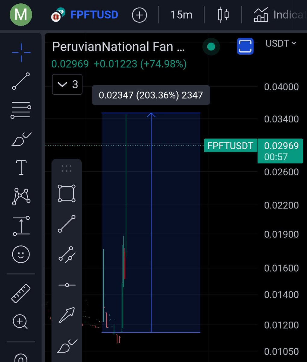 crypto_logie's tweet image. $FPFT #FPFT 200% within 1 hr 🚀🔥

More to come⌛

We printin' again 💸💰

#brc20 #mexc