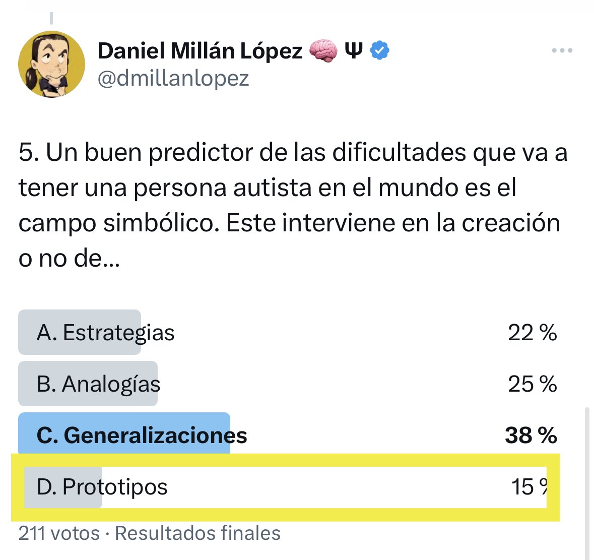 Daniel Millán López 🧠 Ψ on X:  / X