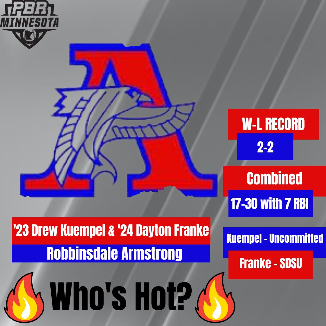Prep Baseball Minnesota (@prepbaseballmn) on Twitter photo 🔥 Who’s HOT 🔥
Things are starting to heat up in the Northern part of the state and red hot tandem
<a href="/cale_haugen/">cale haugen</a> <a href="/MarsolekOwen/">Owen Marsolek</a> <a href="/andrew_orf4/">Andrew Orf</a>
⬇️⬇️⬇️⬇️ 🔥 Who’s HOT 🔥
Things are starting to heat up in the Northern part of the state and red hot tandem
<a href="/cale_haugen/">cale haugen</a> <a href="/MarsolekOwen/">Owen Marsolek</a> <a href="/andrew_orf4/">Andrew Orf</a>
⬇️⬇️⬇️⬇️