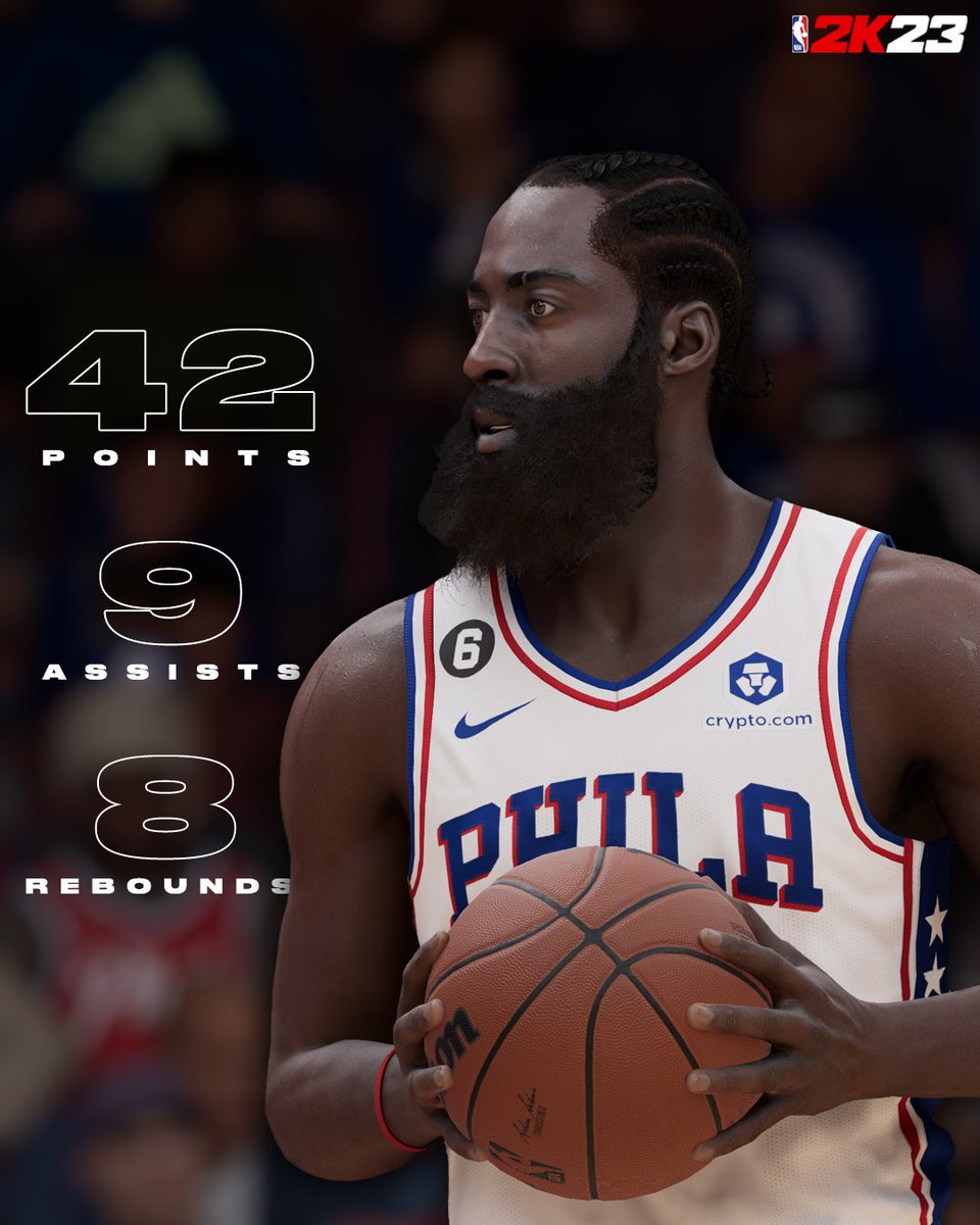 harden nba 2k21