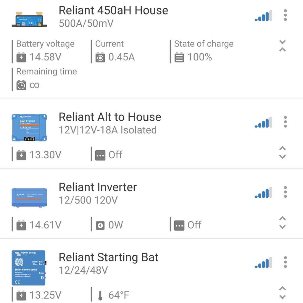 eLearningChris's tweet image. Now that is a beautiful sight.  100% charge on the house and starting battery all before noon, even the dinghy is enjoying the solar power today.  Although we just ran that motor hard so she’ll need an hour or so to finish charging back up. ..

#cruisinglife #sailboat #saili…