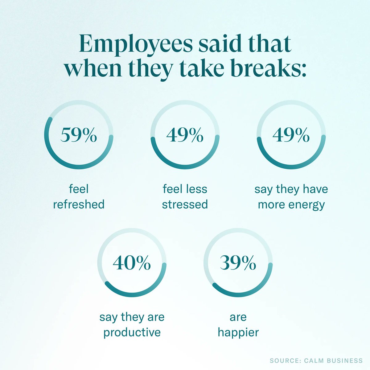 Thrive Global tweet media