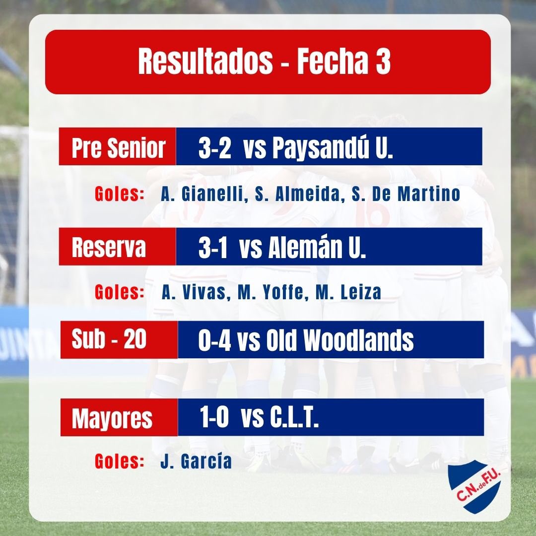 NacionalUniver's tweet image. 